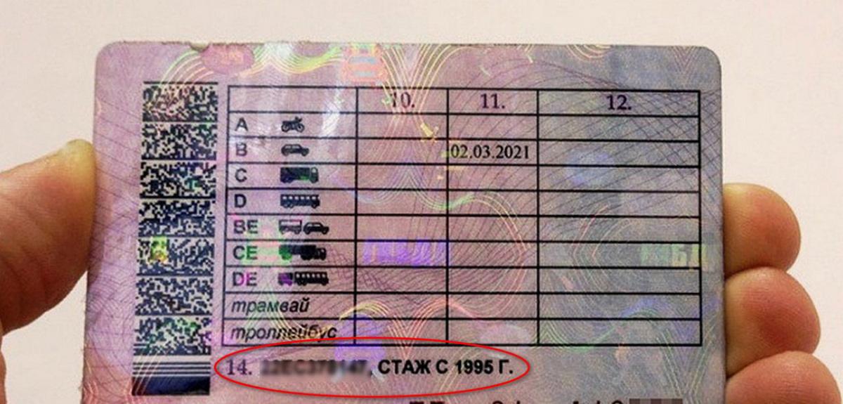 справка для DGT Испании